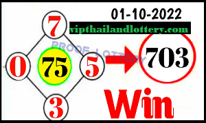 Thai Lottery 100% Winning Trick Cut Pass Sure Pass 1-10-2022