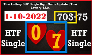 Thai Lottery 3up Must Win Single Pair Win Tip 1-10-2022
