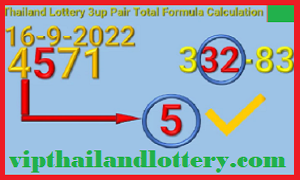 Thai Lottery 3up Pair Total Formula Calculation 16-09-2022