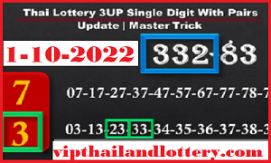 Thai Lottery Single Digit Pairs Master Trick 1-10-2022