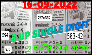 Thai lottery game open single digit down tips 16-09-2022