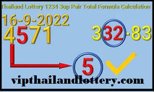 Thailand Lottery Results Lucky Pairs Formulas Tip 16-9-2022