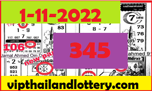 Thai Lottery Single Digit Result Tricks Free Tip 1-11-2022