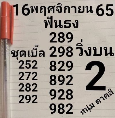 Thai Lottery Result HTF Single Set Chart Tips 16-11-2022 - Thai Lottery