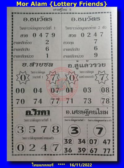 Thai lottery Down Game Open 16th November 2022 - Last Paper