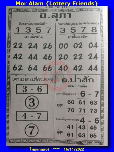 Thai lottery Down Game Open 16th November 2022 - Last Paper