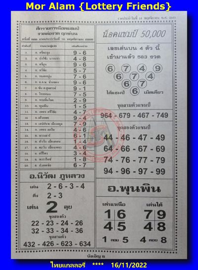 Thai lottery Down Game Open 16th November 2022 - Last Paper