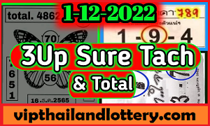 Thai Lottery Sure Win Running Pair Tips 1-12-2022 -last paper
