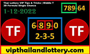 Thai Lottery Today Result 4D Game Update Tips 1-12-2022