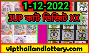 Thai Lottery official 99% total cut digit open 1-12-2022