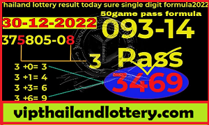 Thai Lotto Single Digit Envelop Paper Free Tips 30-12-2022