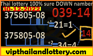 Thailand lottery 100% Sure DOWN Number 30-12-2022