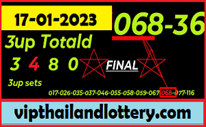 Thai Lottery Last Paper 17-01-2023 Secrets Winning Totals