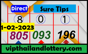Thai Lottery Sure Paper 3Up Direct Set Pass 01-02-2023