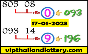 Thai Lotto HTF Single Digit Tass and Touch Formula 17-01-2023