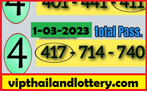 Thai Lottery Down Hit Total for 01-03-2023 Thai Lotto open Tips