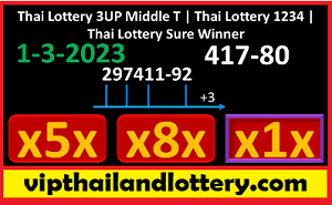 Thai Lottery Middle T Master Touch | Thai Lottery Winner 1-03-2023