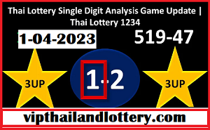 Thai Lottery 1234 Single Digit Analysis Game Update 1-2-2023