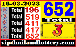 Thai Lottery Hit Total for 16-03-2023 Thai Lotto Down total open