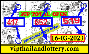 Thai Lottery Total Open Formula 100% Sure Namber 16-03-2023