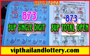 Thailand Lottery 3up Single Digit 1/04/2023 Lottery Total Formula