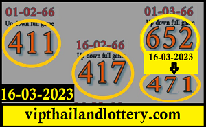 Thailand Lottery 99.% Sure Pair Set Open Formula 16/03/2023