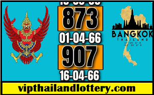 Thai Lottery 3up Sure 100% Touch paper Win Game 16-04-2023