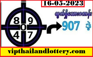 Thai Lottery 100% Sure Tips Game 4d Set Pair Touch 16-05-2023