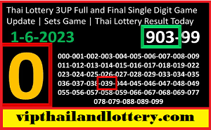 Thai Lottery Result Middle T Game Update 01-06-2023 Last Paper