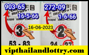 Thai Lottery 100% Sure Tips 3up Single Digit 16-06-2023 Pair Touch