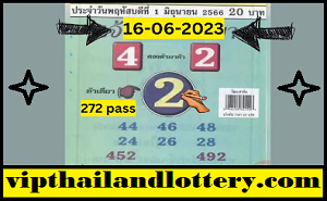 Thai Lottery 3UP Best Single Digit Magazine Paper 16-06-2023