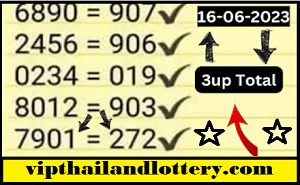 Thai Lottery Sure Tips Total No Formula 16-06-2023 Cut Total Open