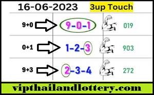 Thailand Lottery 100% Sure Tips Touch Not Full Game 16-06-2023