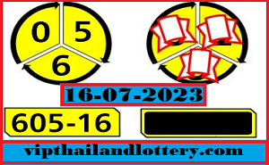 Thai Lottery 2 Down Sure Set Pass Game Tips 16-07-2023