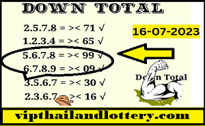 Thai Lottery Tips 2 Down Total Open 16-07-2023 Down Cut Total