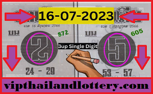 Thailand Lottery Best Digit Sure Win Tips Magazine 16-07-2023