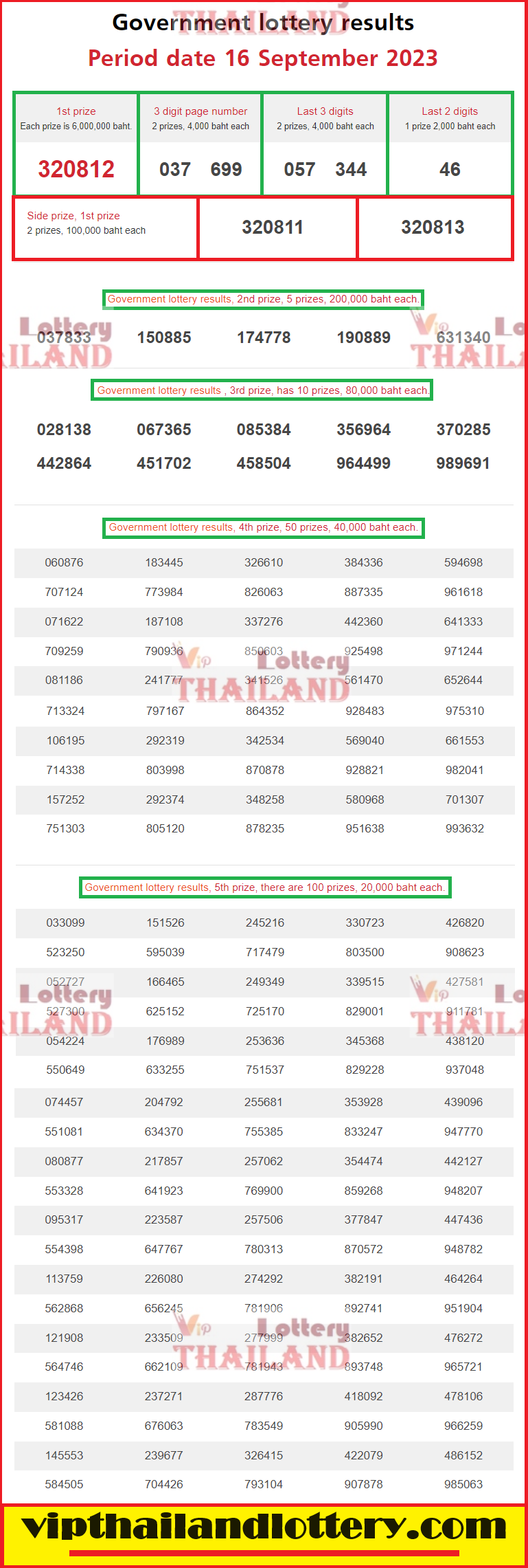 Thai lottery result 16-09-2023 (1)